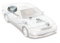 Schemat instalcji auto gazu